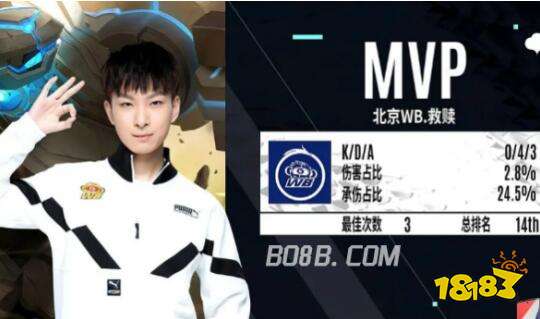 业规划建议 业规划建议