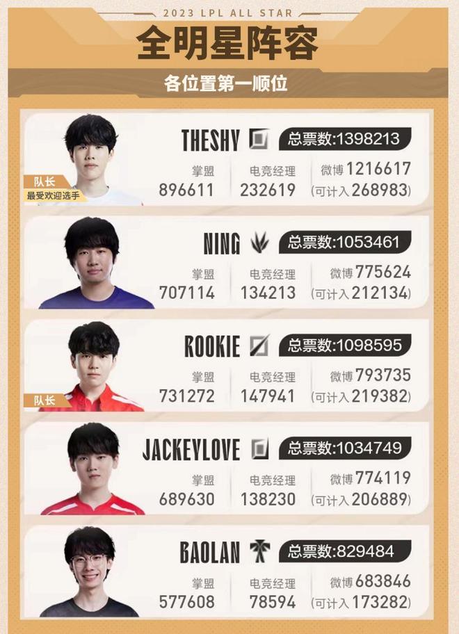 波津场均贡 波津场均贡